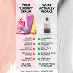 Aevinta 2% glutathione formula - fragrance free serum for all skin types